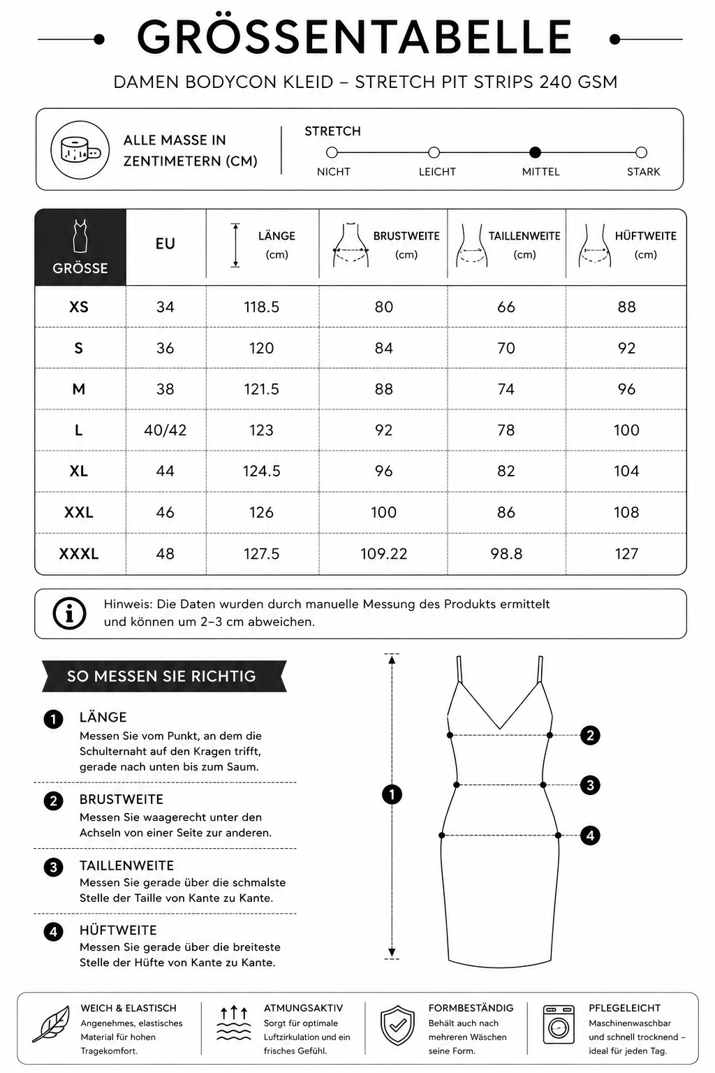 PIA BOLTE® Kleid - Holy Hawaii - PIA BOLTE® COUTURE