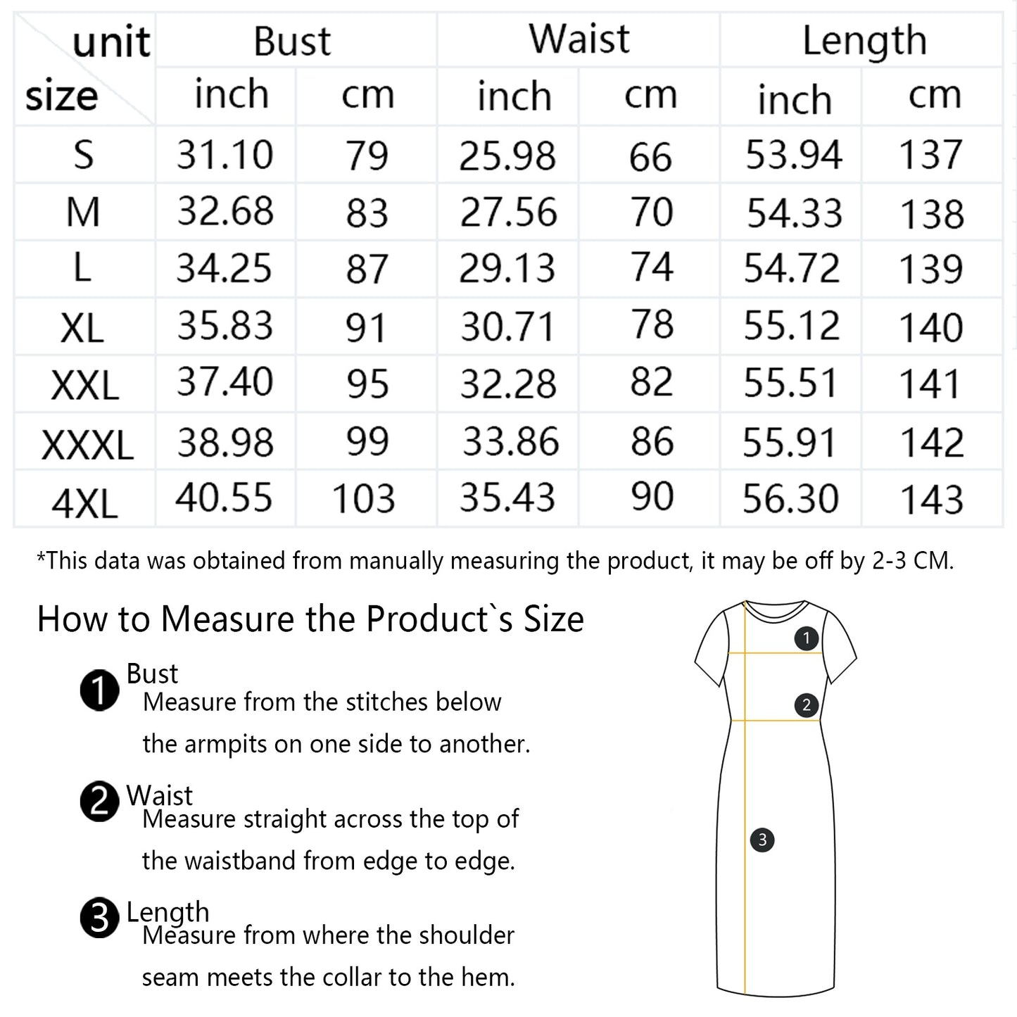 PIA BOLTE® Kleid - Miami flower power ᴸᴵᴹᴵᵀᴱᴰ