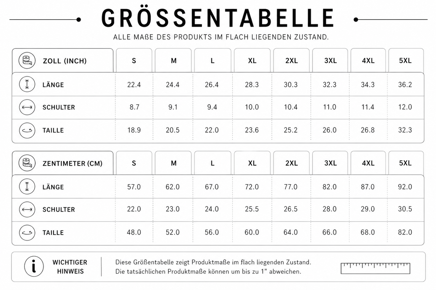 PIA BOLTE® MINI ICON DRESS – Little Rockstar Edition